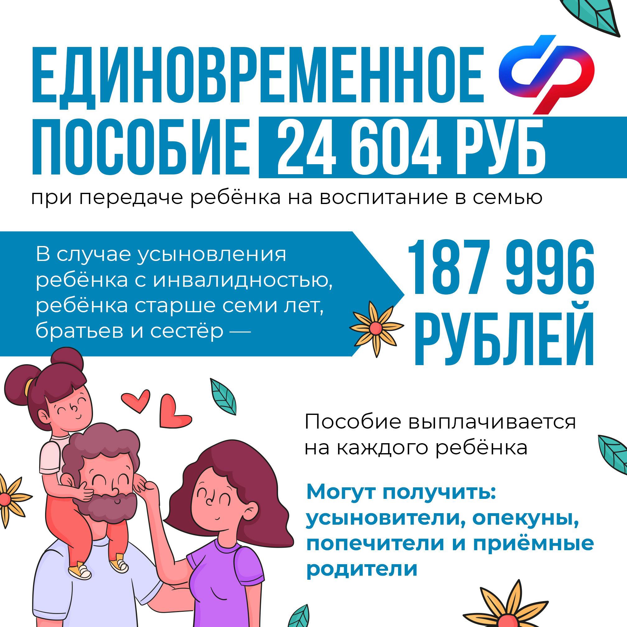 Полезная информация.