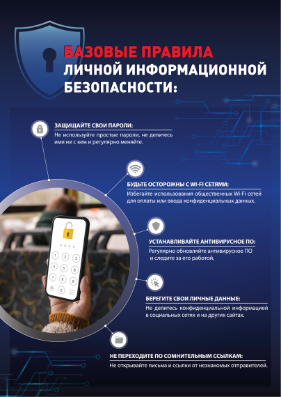 Базовые правила информационной безопасности. Базовые правила информационной безопасности.