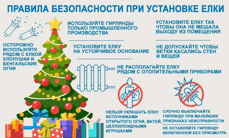 Правила безопасности при установке ёлки❗❗❗. Правила безопасности при установке ёлки❗❗❗.